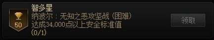 DNF人造神团本全成就获取指南