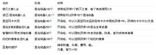 dnf奥兹玛团本怪物机制深度解析