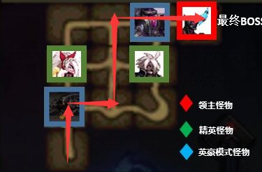 dnf110级搬砖地图全攻略：高收益地图与效率提升技巧