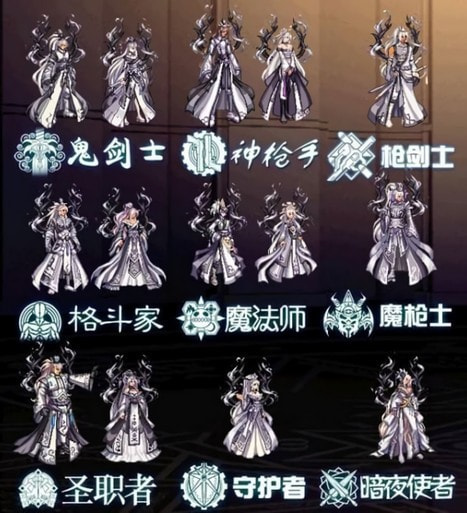 DNF天空套全解析：十二套经典装备深度盘点
