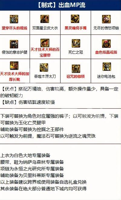 dnf110级刃影装备搭配思路：如何选择最合适的配置