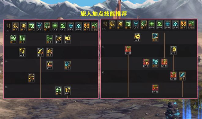 DNF旅人加点全攻略：技能选择与TP搭配详解