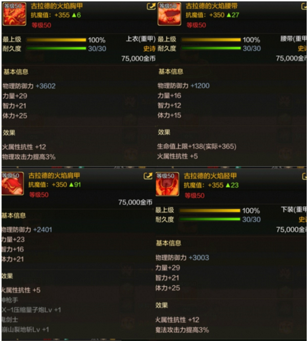 DNF手游韩服毕业装备全解析