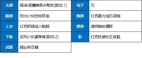 DNF双马尾搭配指南：解锁青春校园与职场魅力风格
