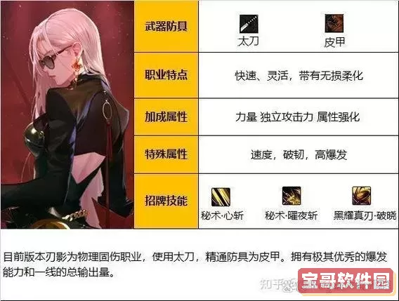 DNF刃影取名秘籍—打造你的专属霸气角色名