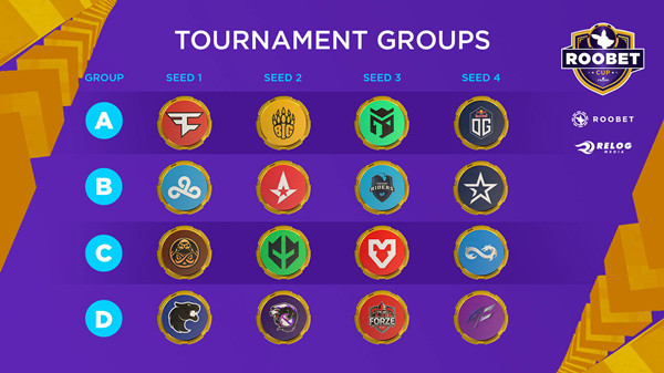CSGO袋鼠杯邀请赛赛制详解：小组赛+淘汰赛，强队集结，BO3激烈对决