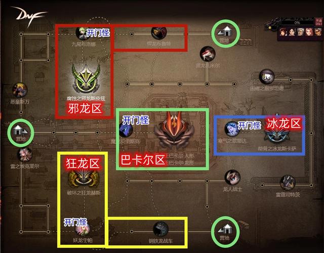 DNF巴卡尔团本通关攻略：难点解析与开荒流程