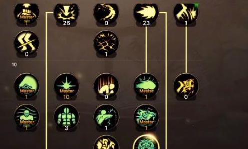 DNF手游气功师加点全攻略