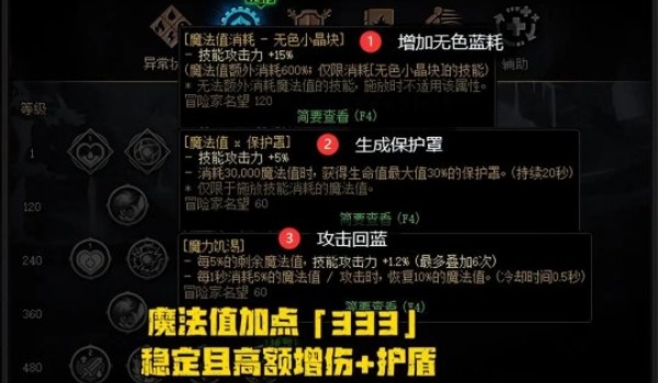 dnf MP流派天赋树加点攻略：核心解析与全攻略