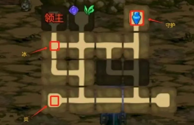 DNF手游9级成就攻略全解析