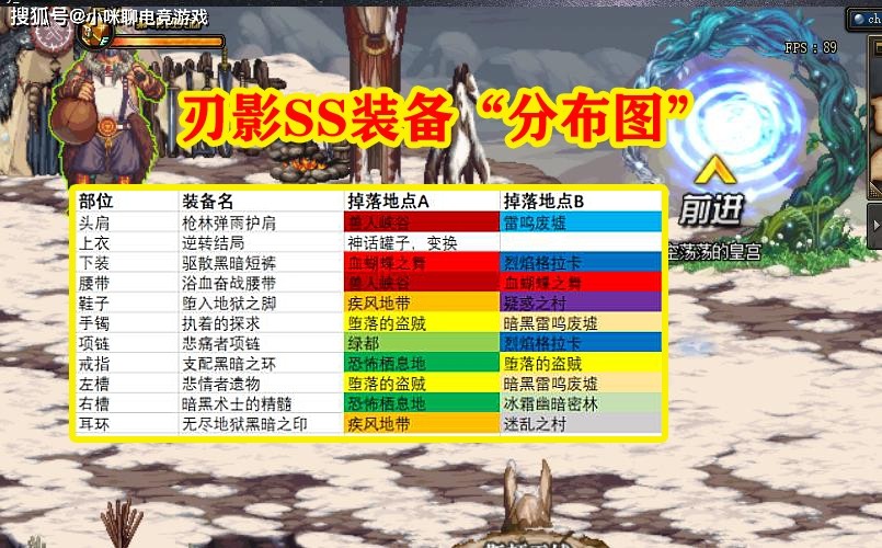 dnf刃影快速修炼刷图攻略与毕业装备获取指南