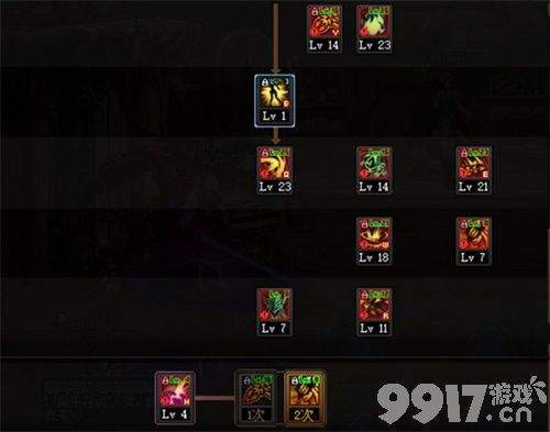 dnf110版本剑魔加点策略与技巧解析