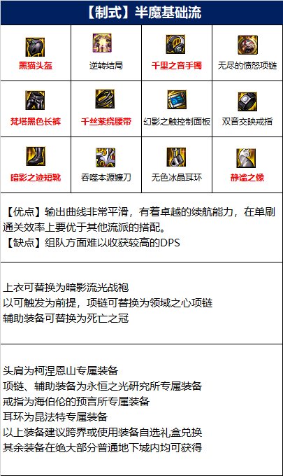 DNF复仇者110级装备选择详解：MP流、续航MP流与半魔基础流