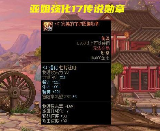 dnf亚姐的神话装备：体验服碾压传奇，+23星之海光剑封神