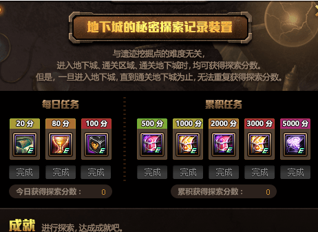 dnf探秘地下城玩法全解析