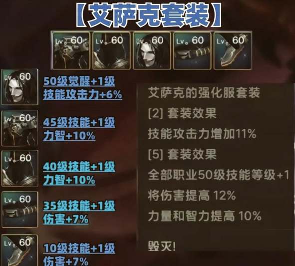 dnf手游65级版本史诗套装全解析：属性、搭配与获取策略