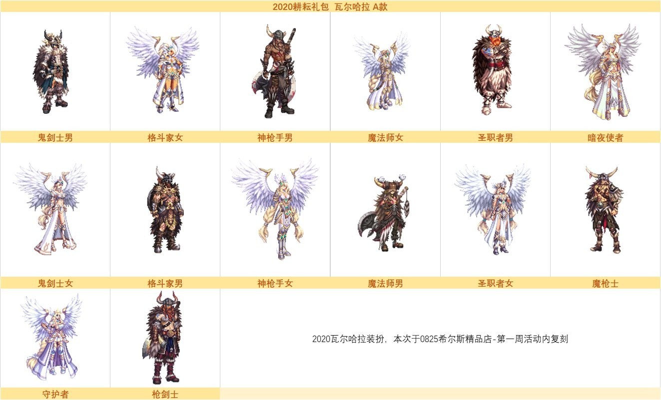 DNF希尔斯精品店第三周时装推荐及风格解析