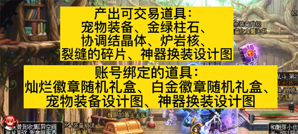 dnf周年庆金币价格预测：稳中有升，涨幅有限？