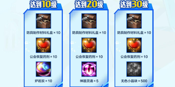 DNF手游夏日版本福利全解析