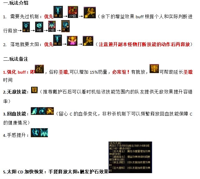 DNF奶妈缪斯深度攻略：从入门到精通，掌握核心玩法助你成为队伍的守护者