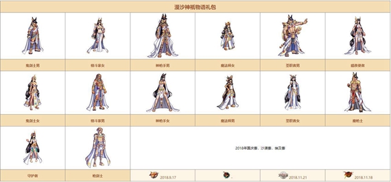 DNF希尔斯精品店第四周时装推荐与选购指南