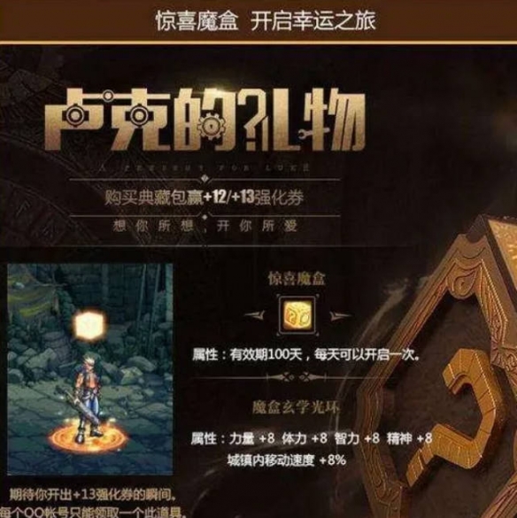 DNF惊喜魔盒交换币的几种途径