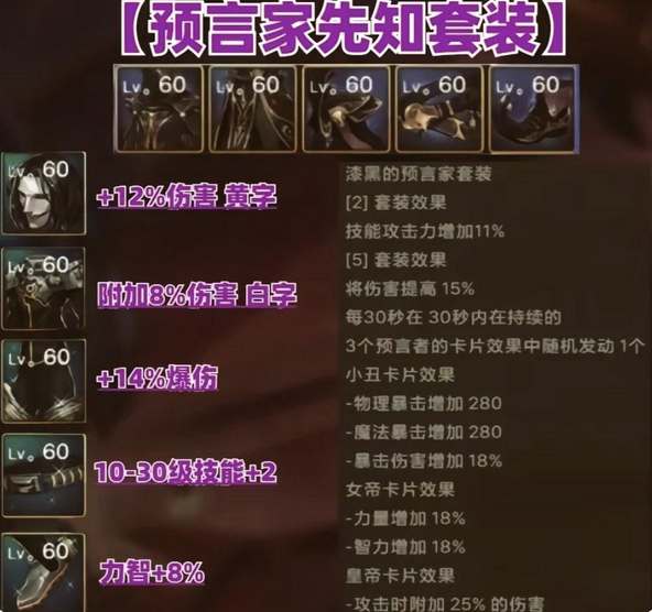 dnf手游65级版本史诗套装全解析：属性、搭配与获取策略