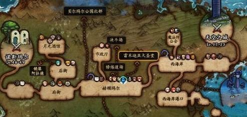 dnf13周年活动全图导航与注意事项指南