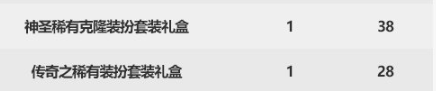 dnf国庆花篮装扮凭证道具盘点