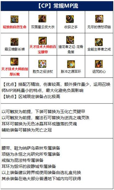 DNF 110级召唤师装备搭配攻略：如何根据你的游戏风格选择最佳配置