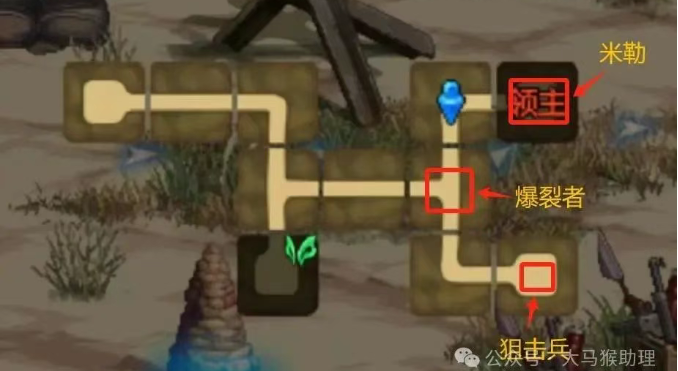 DNF手游9级成就攻略全解析