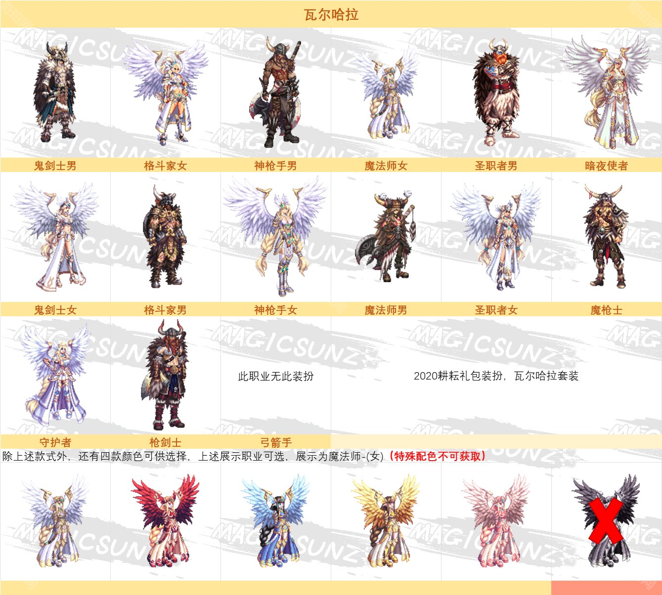 DNF17周年幻梦蝶舞通行券兑换内容全面解析