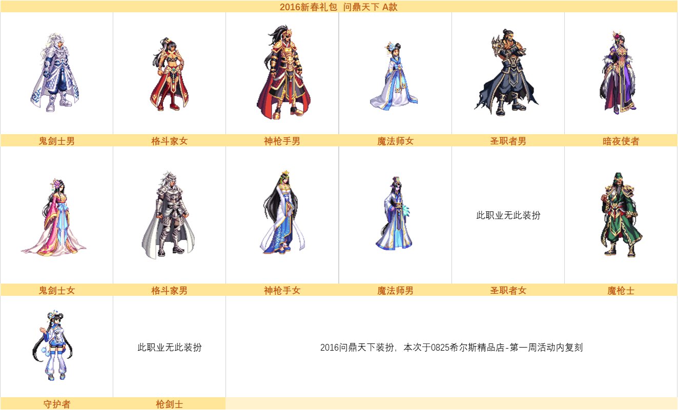 DNF希尔斯精品店时装全览：时尚外观大解析
