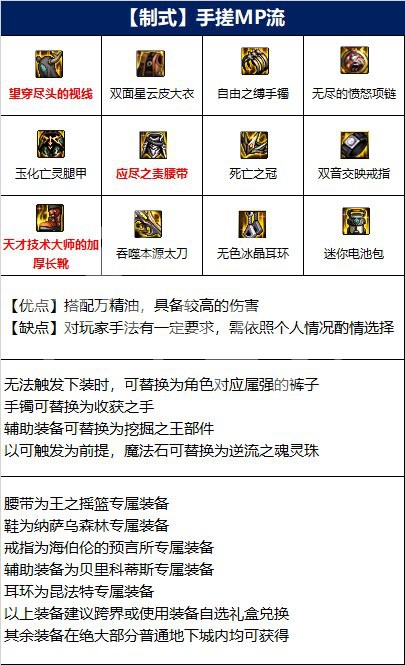 dnf110刃影装备搭配心得