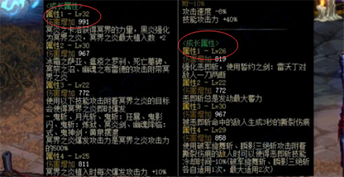 DNF105装备最高等级探讨：官方未定，玩家已达百级，上限仍存未知数