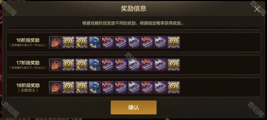 DNF手游雷龙本奖励深度解析：灾难副本通关好礼全知道
