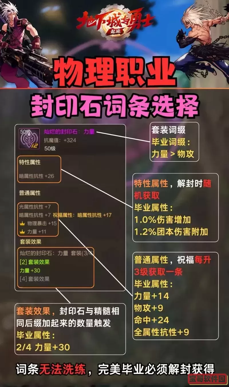 DNF护石重调器全攻略：如何打造最强护石组合
