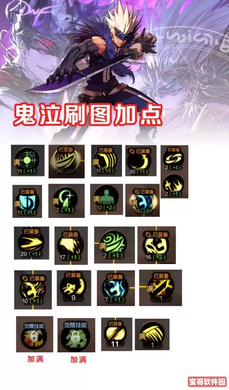 dnf斩夜2024技能加点攻略：详细解析与推荐方案
