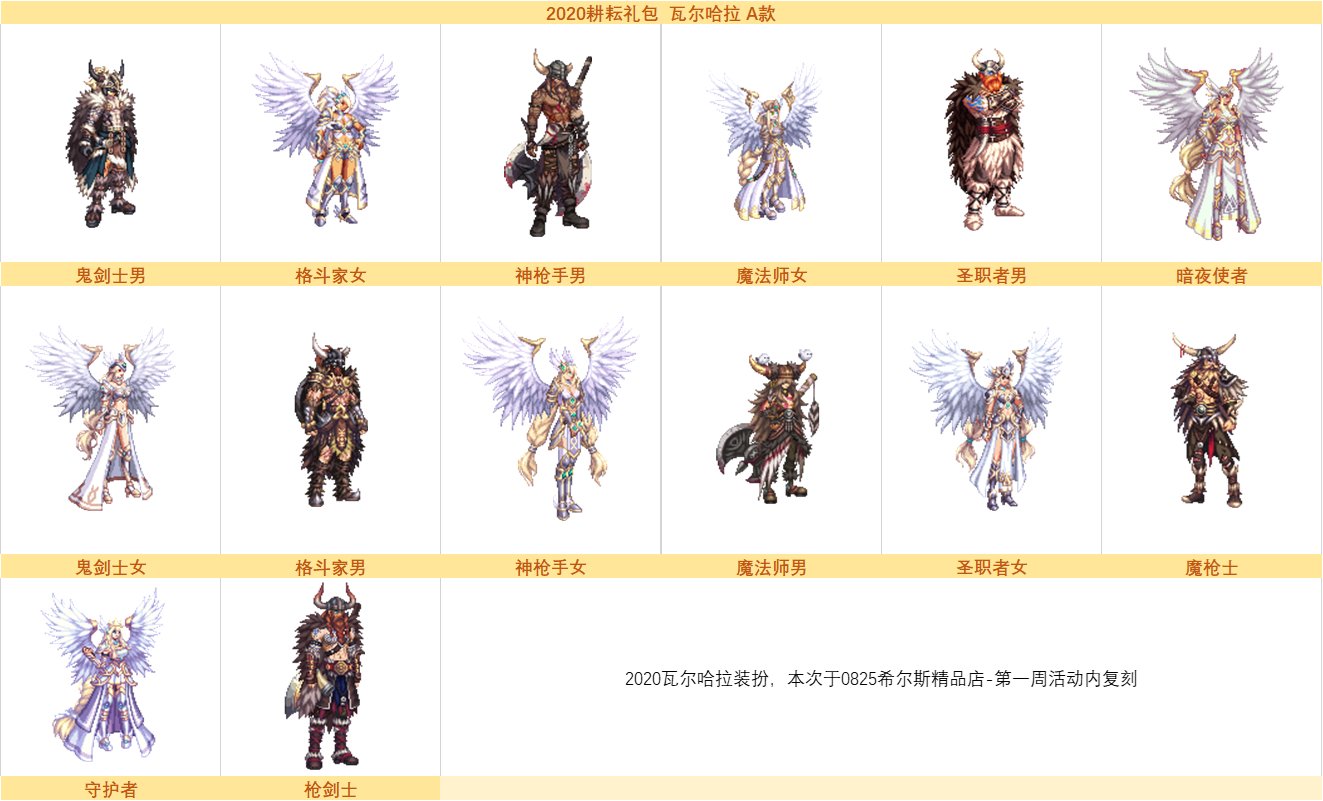 DNF希尔斯精品店时装全览：时尚外观大解析