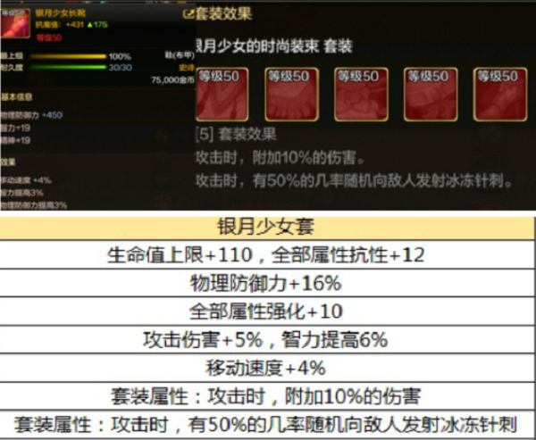 DNF手游韩服毕业装备全解析