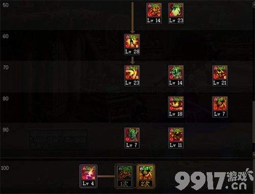 dnf110版本剑魔加点策略与技巧解析