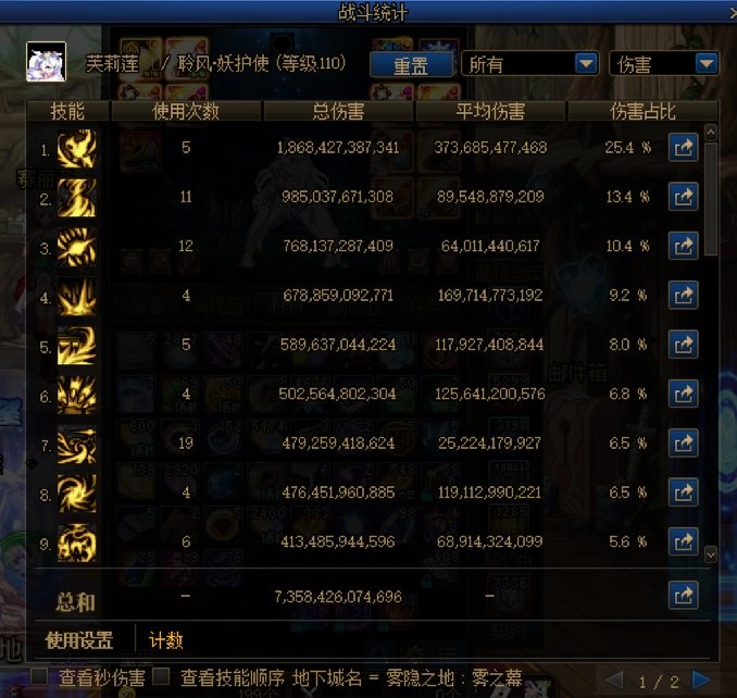 DNF妖护使装备怎么选？聊聊我的搭配心得