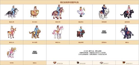 DNF希尔斯精品店第四周时装推荐与选购指南