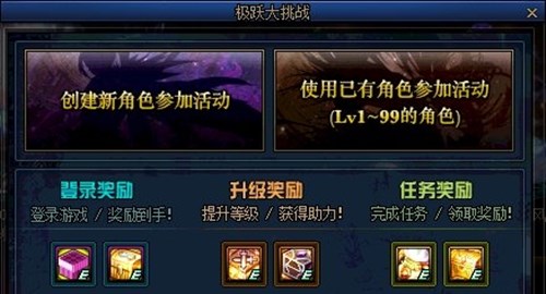 DNF极跃大挑战活动价值评估：奖励解析与参与条件