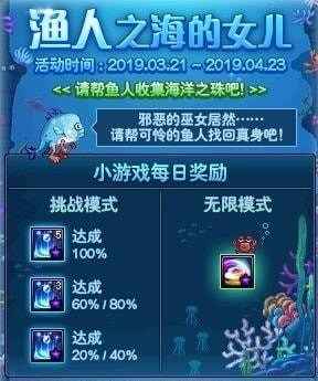 DNF海洋之珠的获取与用途