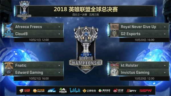 LPL八强赛程完美：无内战，强强对话，晋级之路一片光明