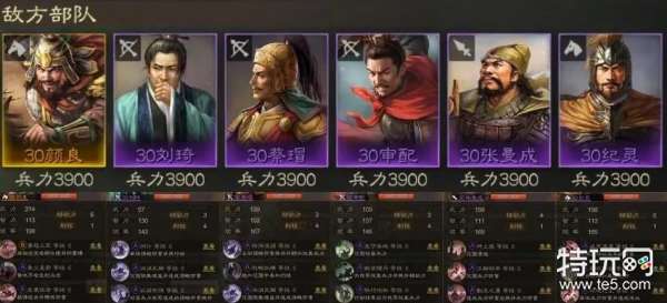 《三国志战棋版》六级地打法攻略：如何找准弱点快速通关