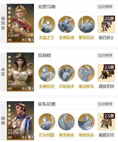 《世界启元》安东尼奥怎么养：肉盾近战养成攻略与搭配指南