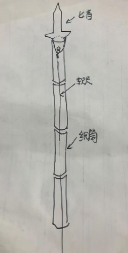 《你栖息的方向》剧本杀全攻略：答案解析与真相揭秘