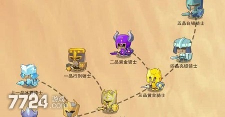 王者猎人蔚蓝boss打法攻略：推荐阵容与实战技巧